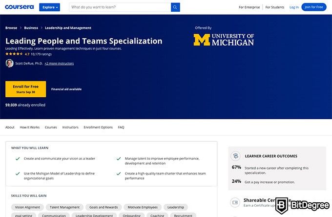 Cursos Online Universidad de Michigan: Especialización en Liderazgo de Personas y Equipos.