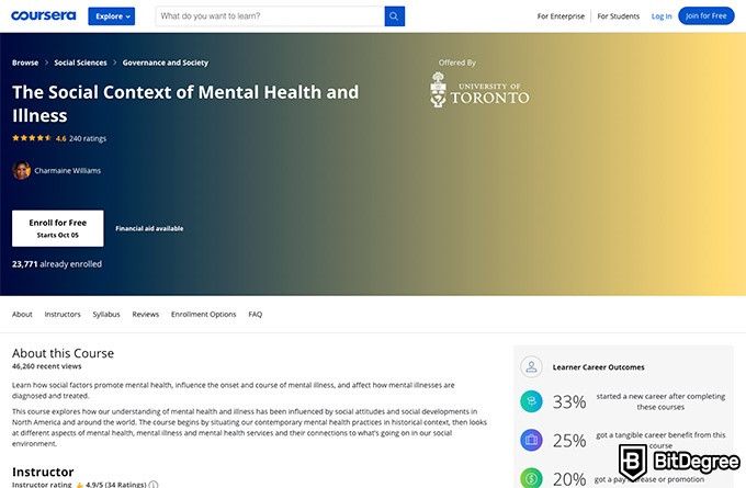 Cursos Online Universidad de Toronto: Contexto Social de la Salud y la Enfermedad Mental.