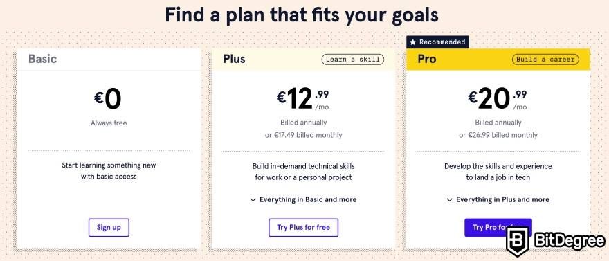 Codecademy review: pricing options for individual plans.