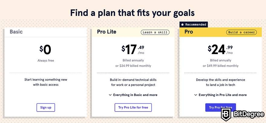 Codecademy VS Udacity: Codecademy plans.