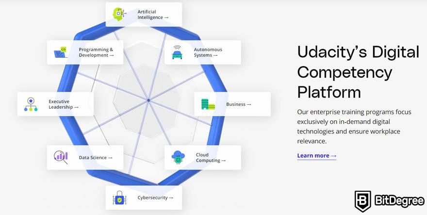 Codecademy VS Udacity: the Udacity homepage.