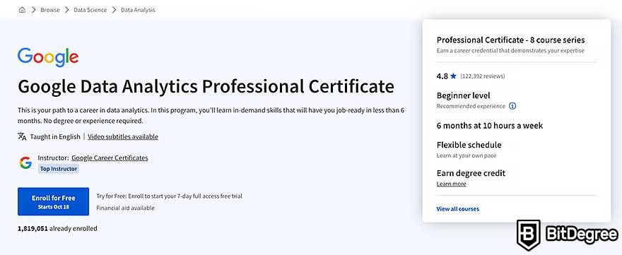 Coursera review: Google Data Analytics professional certificate.