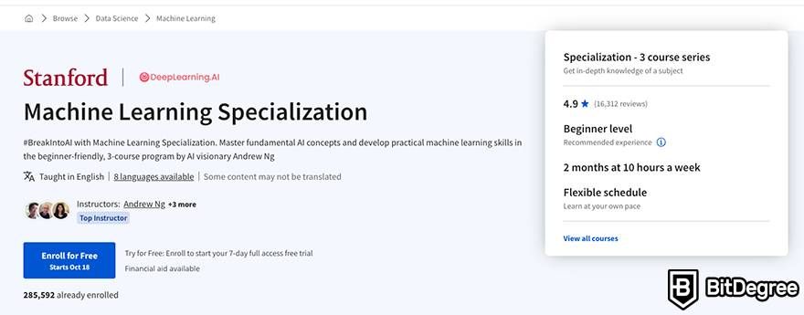 Coursera review: specialization.