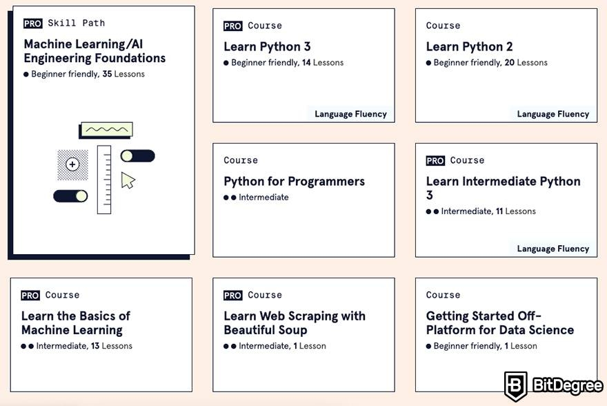 DataCamp vs Codecademy: the Codecademy course catalog.