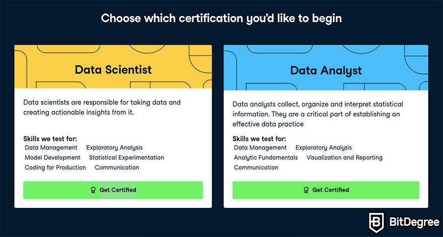 DataCamp vs Codecademy: DataCamp certification programs.