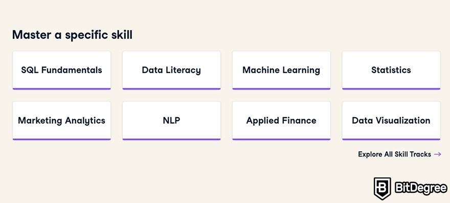 So sánh DataCamp vs Coursera: Hình 5.