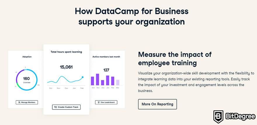 DataCamp VS Udacity: DataCamp for Business.
