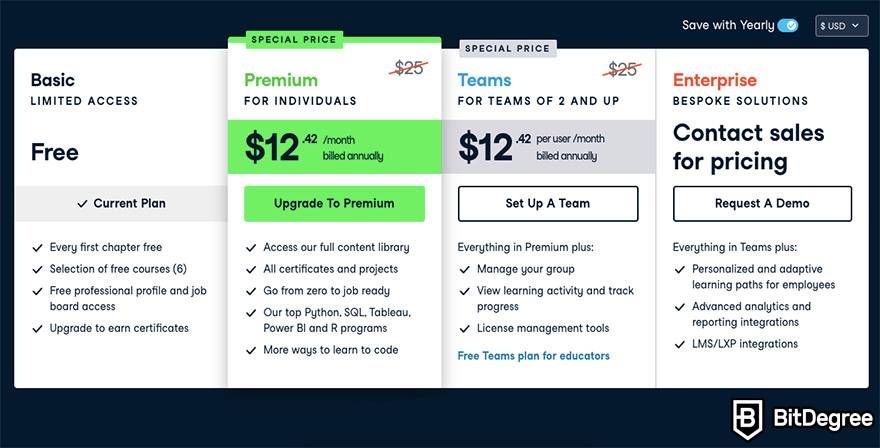 DataCamp VS Udacity: DataCamp pricing.