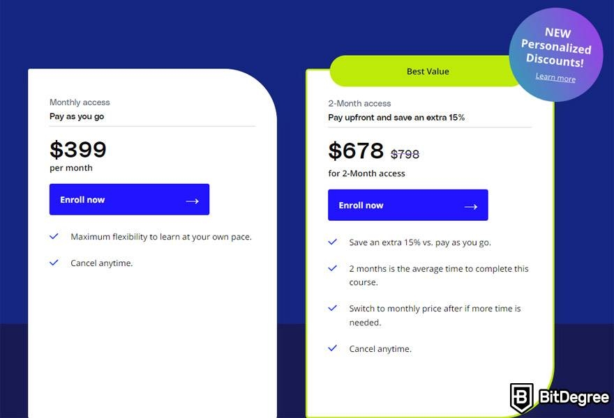 DataCamp VS Udacity: Udacity pricing.