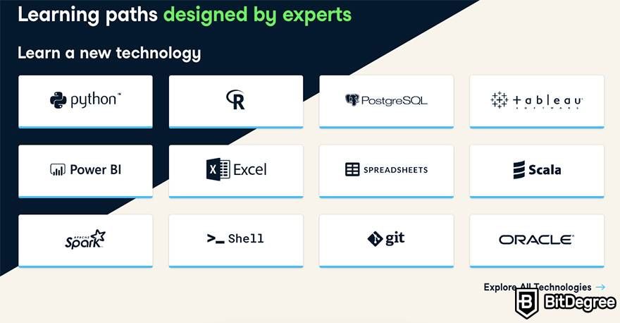 DataCamp vs Udemy: DataCamp technology courses.