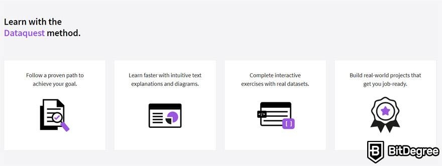 Dataquest reviews: the Dataquest teaching method.