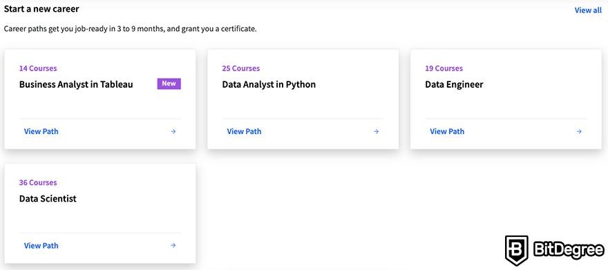 Dataquest vs DataCamp: Dataquest career tracks.