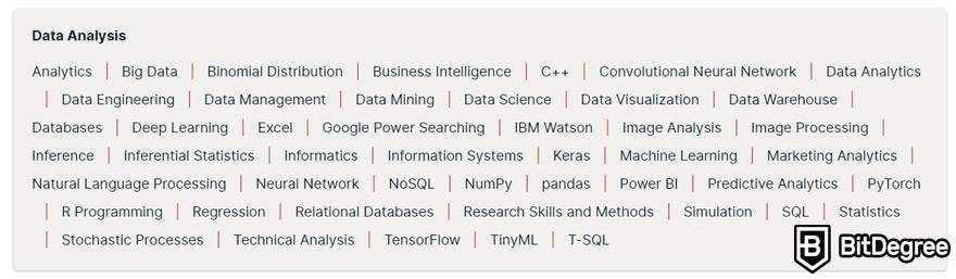 edX VS Udacity: data analysis courses on edX.