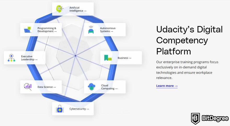 edX VS Udacity: digital literacy skills on Udacity.