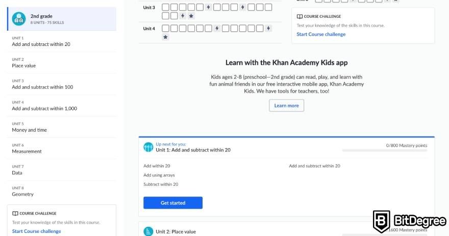 Khan Academy review: course page example.