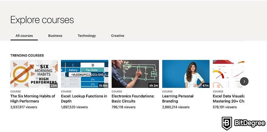 LinkedIn Learning review: explore courses.