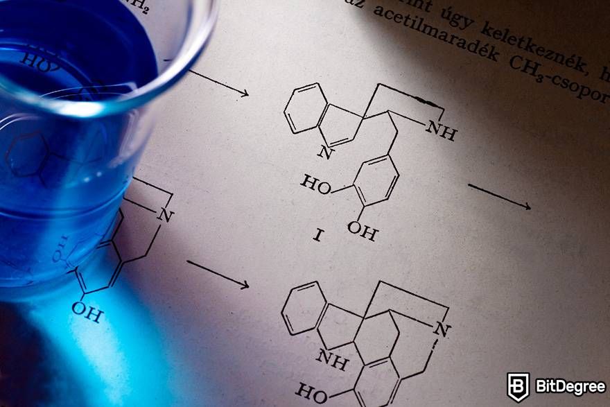 Online chemistry courses: chemistry notes.