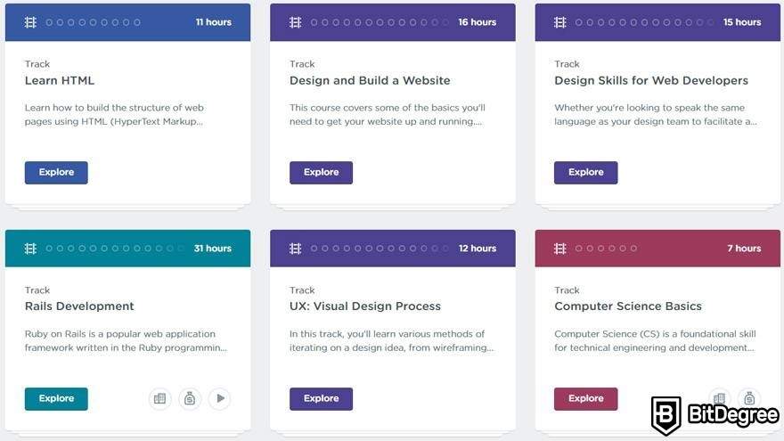 Treehouse VS Lynda: learning tracks on Treehouse.