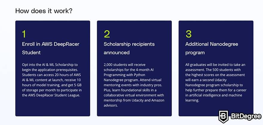 Udacity review: how do scholarships work?