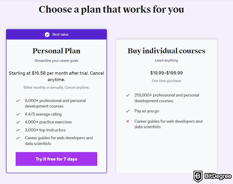 Udemy VS Codecademy: Udemy Personal pricing.