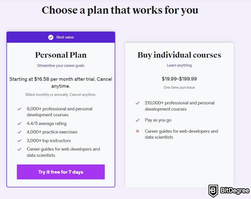 Codecademy vs Udemy: Chọn gói giá.