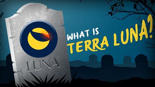 What is Terra Luna? History & Crash Explained (ANIMATED)